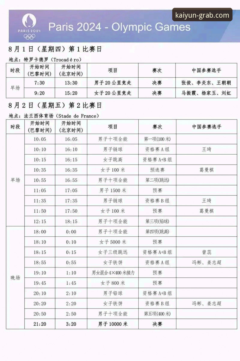 KAIYUN官方应用 火箭大胜尼克斯完整赛事回顾指南:从赛程到战术深度解析