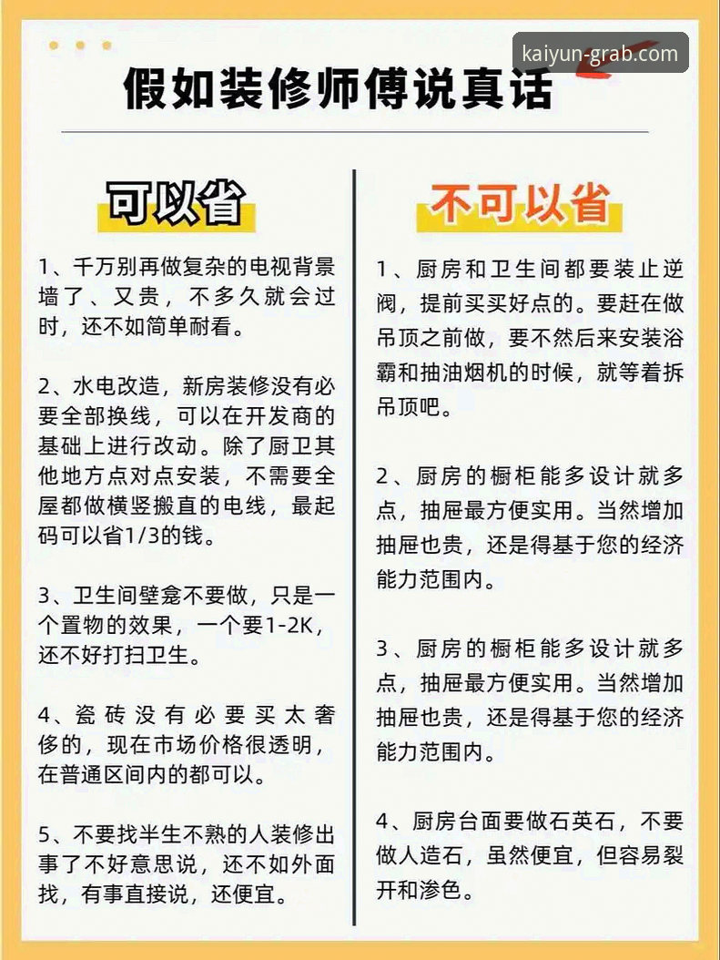 KAIYUN最新版本常见问题 揭秘KAIYUN最新版本常见问题:老用户亲测避坑指南